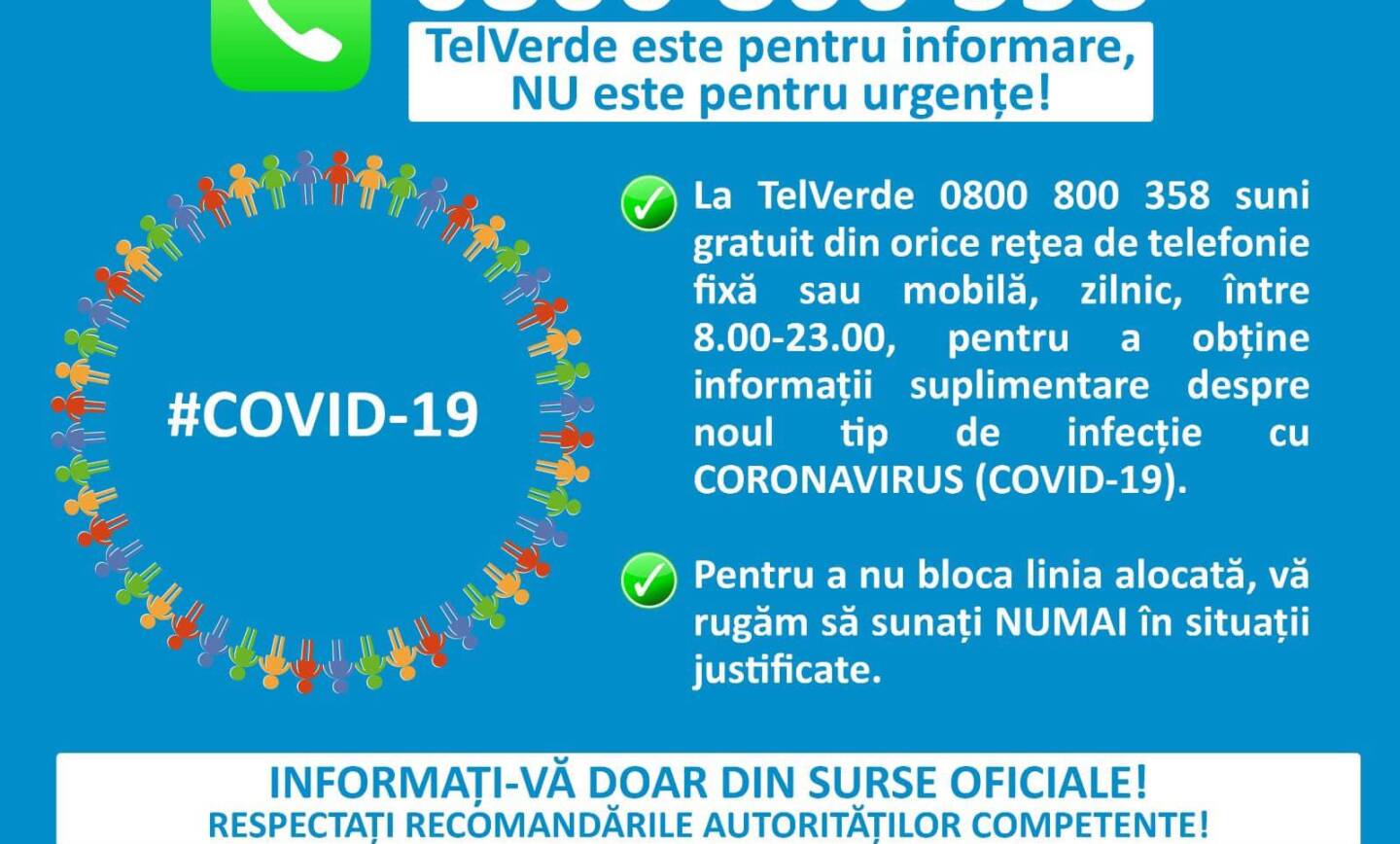 Monitorizare coronavirus, în data de 13.03.2020 în Municipiul Săcele, ora 8:00