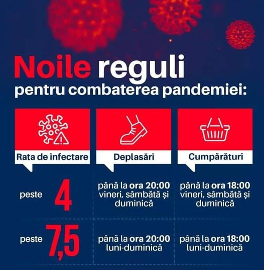 Noile reguli pentru combaterea pandemiei